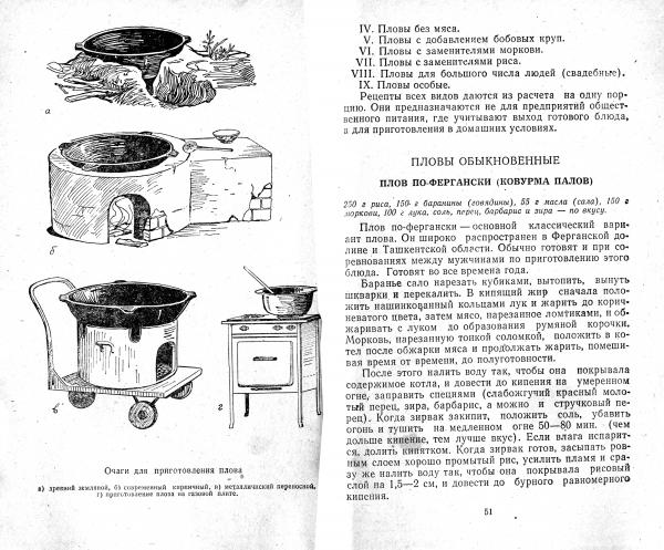 Плов сколько воды на 1 кг риса